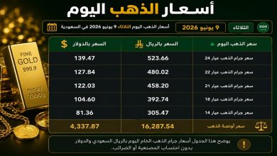 اسعار الذهب اليوم في السعودية